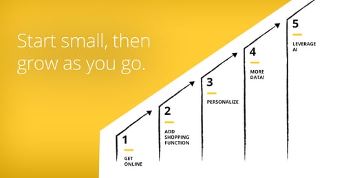 5-steps-EN