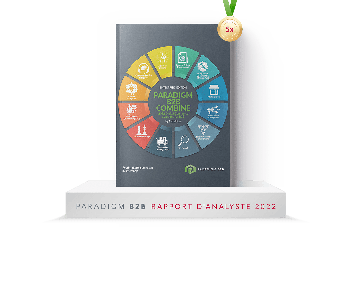 Paradigm B2B Combine (Enterprise Edition) 2022
