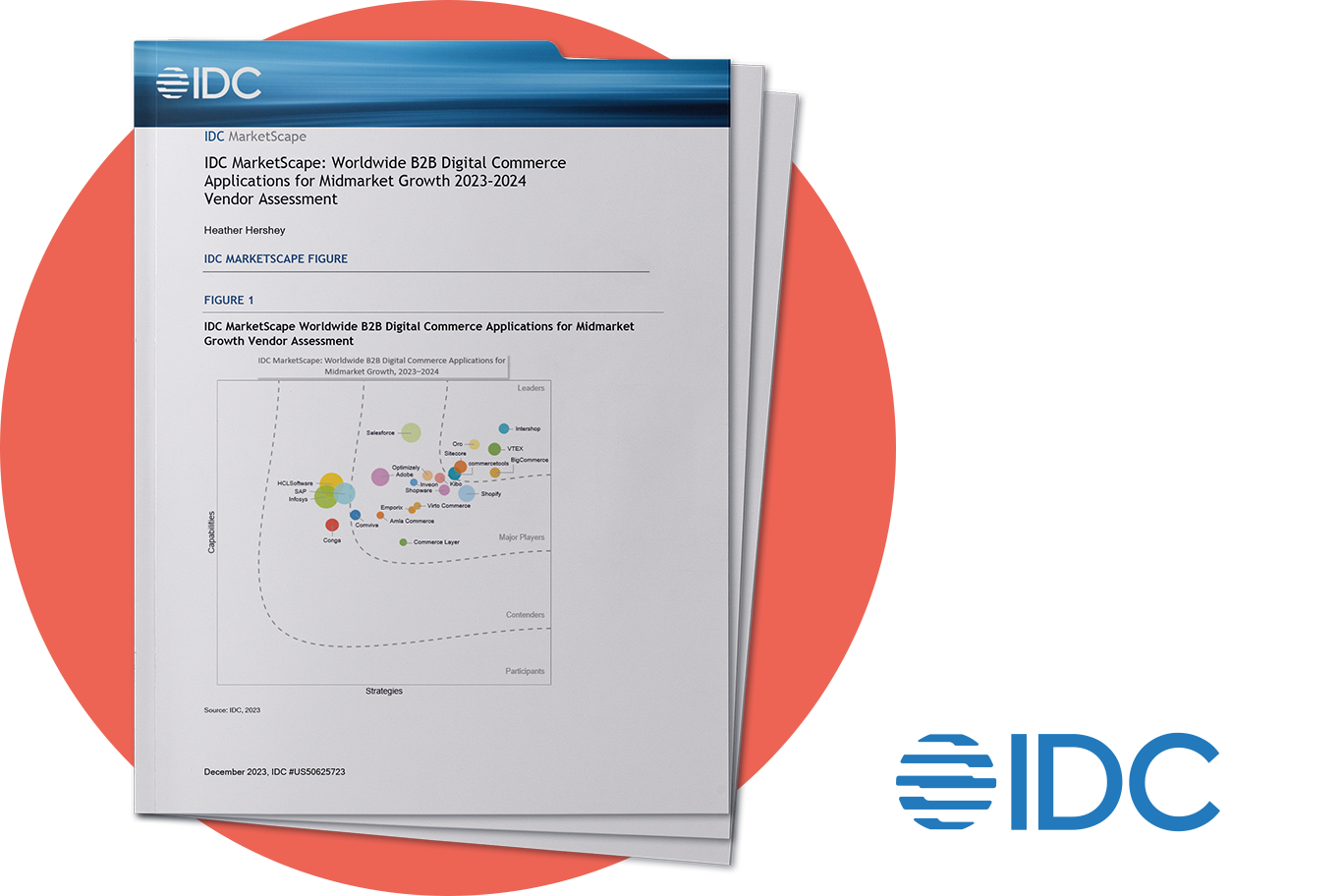 IDC MarketScape Worldwide B2B Digital Commerce Applications for Midmarket Growth 20232024