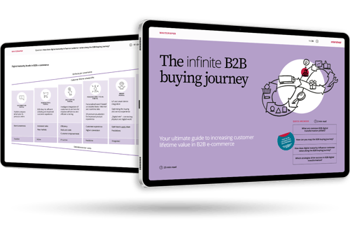 The infinite B2B buying journey
