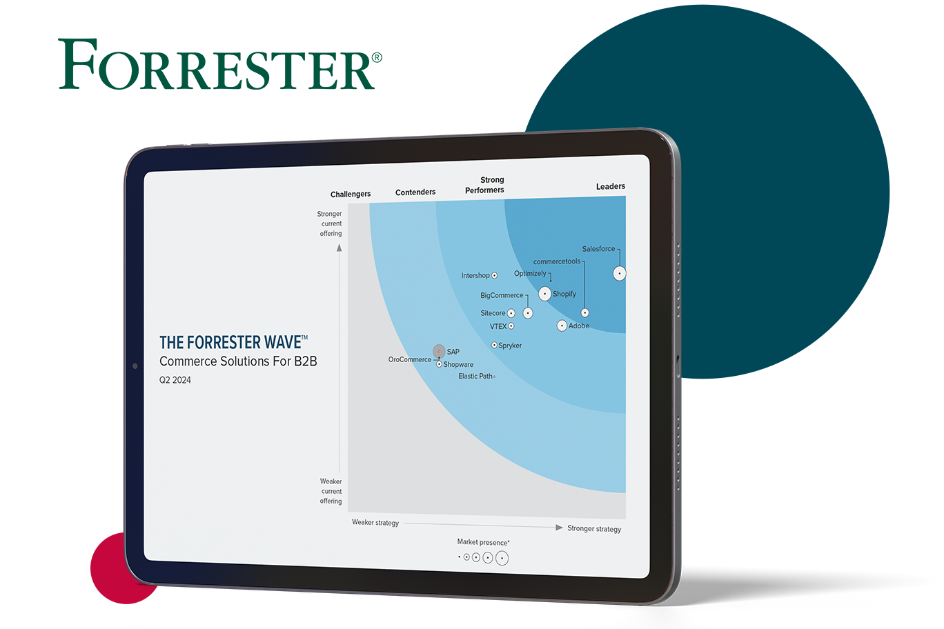The Forrester Wave™: Commerce Solutions For B2B, Q2 2024 - Intershop named a Strong Performer