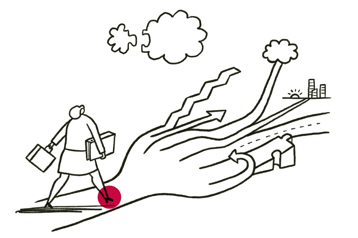 Replatforming im B2B-Commerce Best Practices