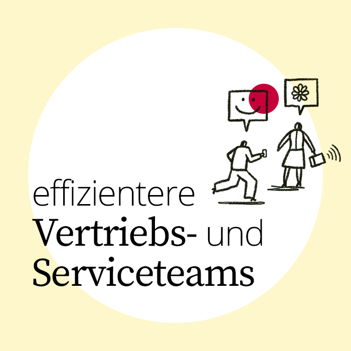 wp_ROI_sales-service-teams_DE