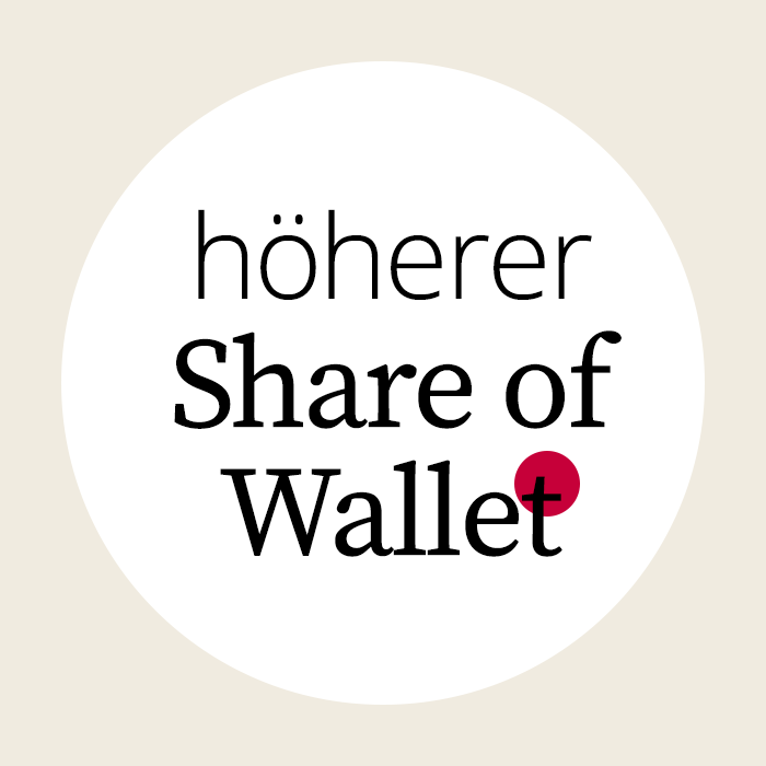 wp_ROI_share-of-wallet_DE