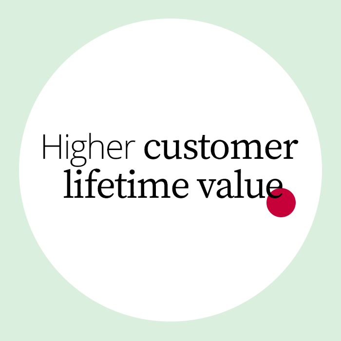 Higher customer lifetime value