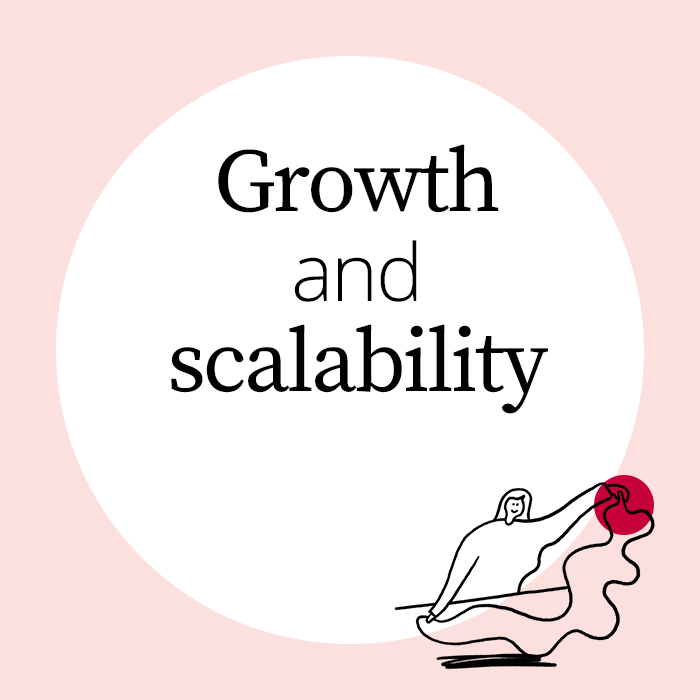 wp_replatforming_growth_EN